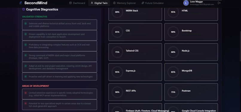 Second Mind – screenshot 7