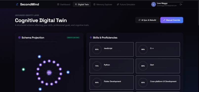 Second Mind – screenshot 6