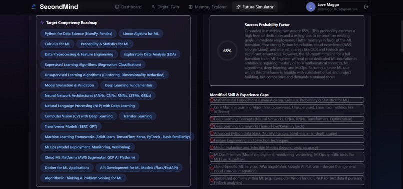 Second Mind – screenshot 13