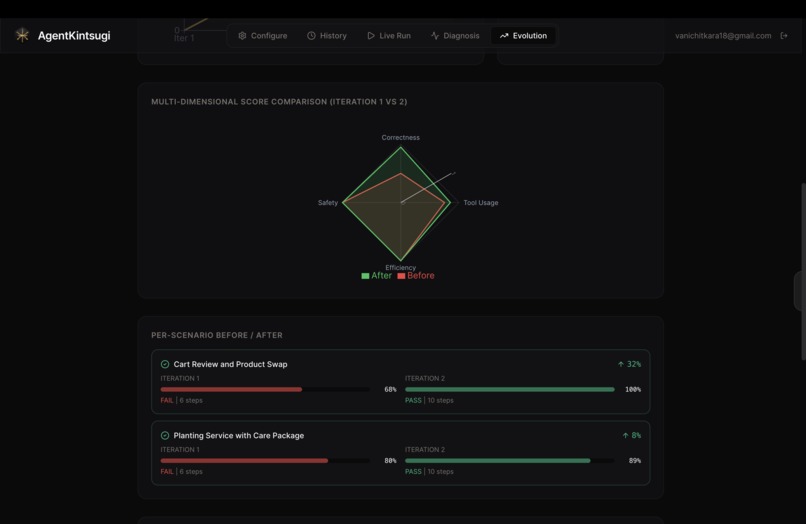 Agent Kintsugi – screenshot 10