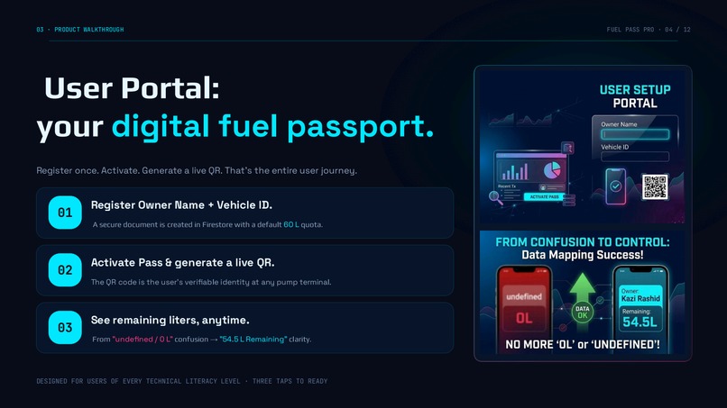 Fuel Pass Pro: Real-Time Fraud-Proof Rationing  – screenshot 4