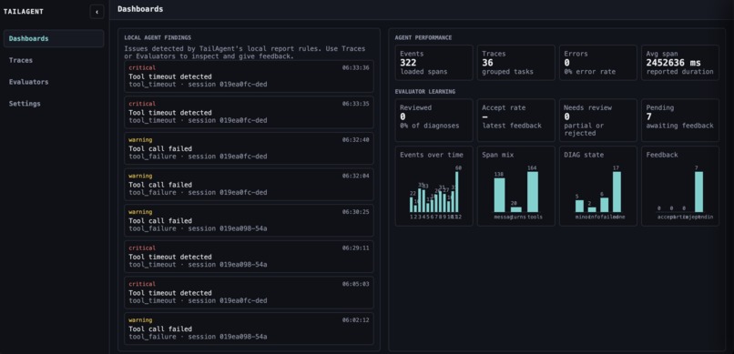tailagent – screenshot 1