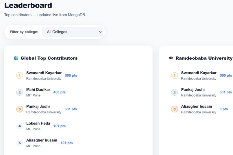 Notely – screenshot 6