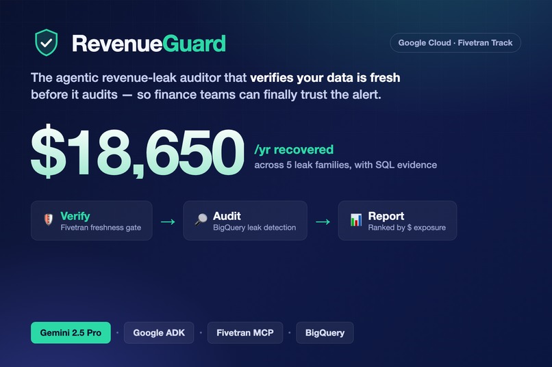 RevenueGuard — Agentic Revenue-Leak Auditor – screenshot 1