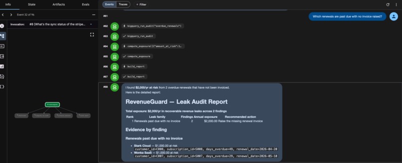 RevenueGuard — Agentic Revenue-Leak Auditor – screenshot 6