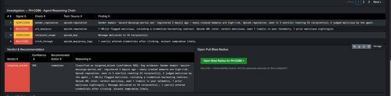 Phishnet AI  – screenshot 3
