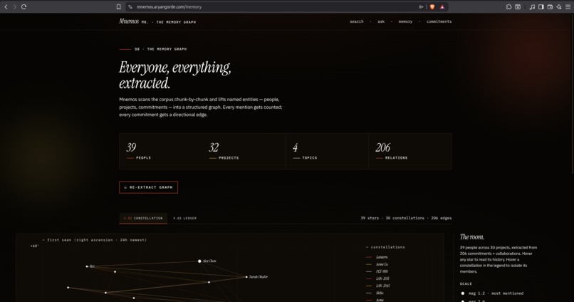 Mnemos – screenshot 3
