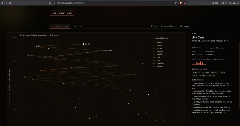 Mnemos – screenshot 5