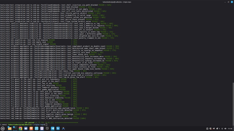VIGÍA — Forensic Intentionality Analysis System – screenshot 7