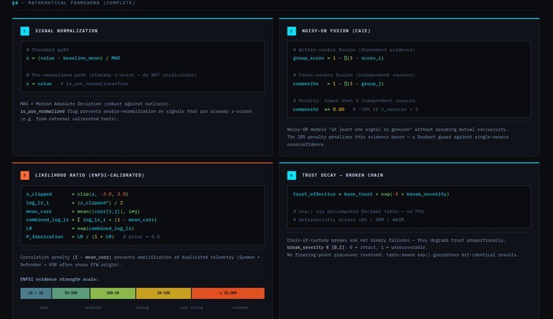 VIGÍA — Forensic Intentionality Analysis System – screenshot 11