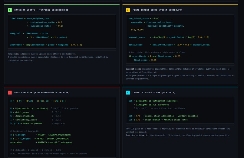 VIGÍA — Forensic Intentionality Analysis System – screenshot 12