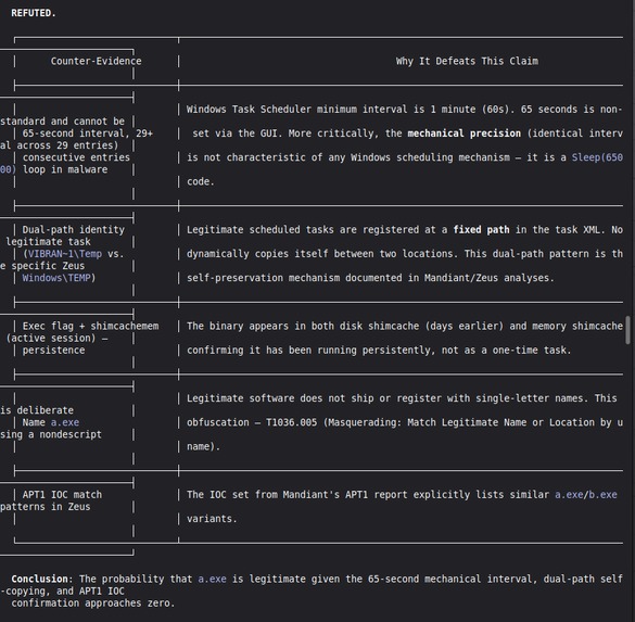 VIGÍA — Forensic Intentionality Analysis System – screenshot 15