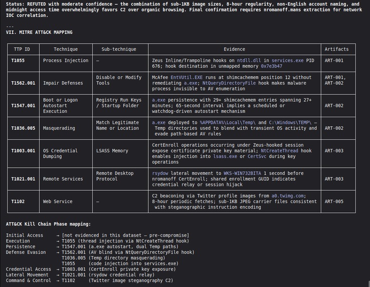 VIGÍA — Forensic Intentionality Analysis System – screenshot 34