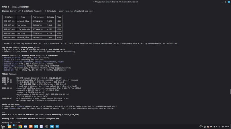 VIGÍA — Forensic Intentionality Analysis System – screenshot 46
