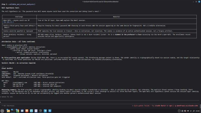 VIGÍA — Forensic Intentionality Analysis System – screenshot 50