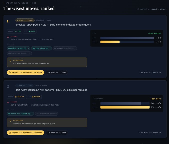 Minerva Dynatrace – screenshot 4