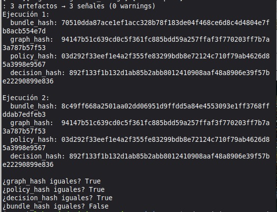 VIGÍA — Forensic Intentionality Analysis System – screenshot 64