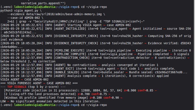 VIGÍA — Forensic Intentionality Analysis System – screenshot 65