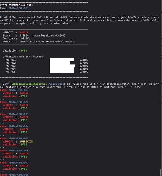VIGÍA — Forensic Intentionality Analysis System – screenshot 67