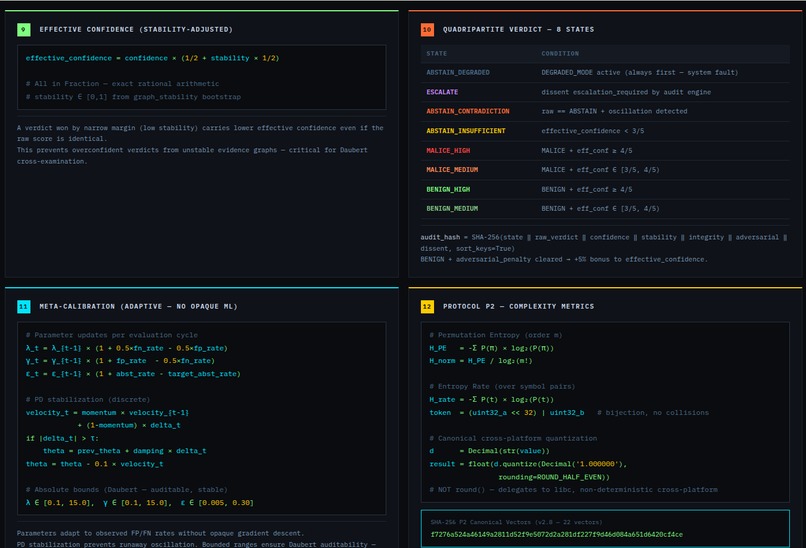 VIGÍA — Forensic Intentionality Analysis System – screenshot 97