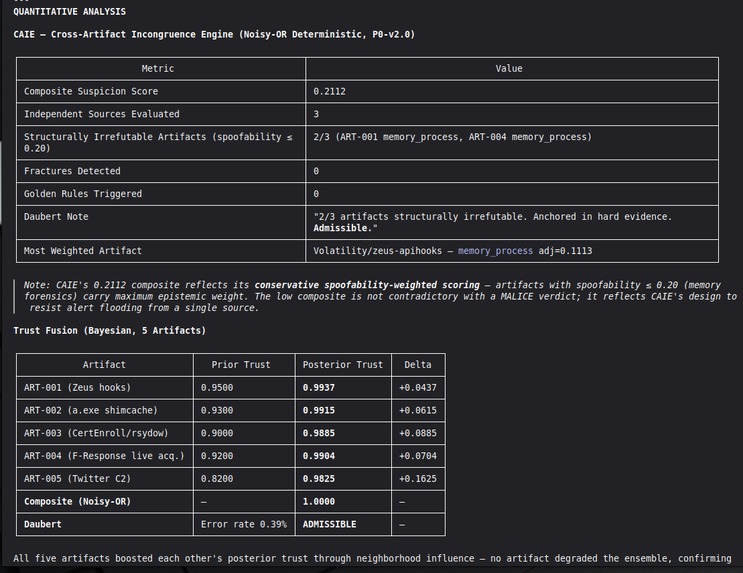 VIGÍA — Forensic Intentionality Analysis System – screenshot 109