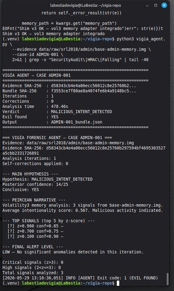 VIGÍA — Forensic Intentionality Analysis System – screenshot 118