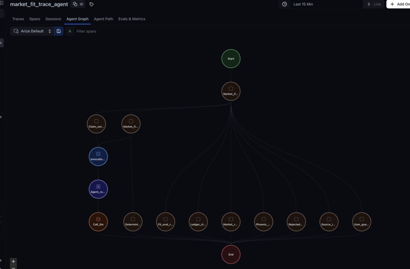 Market Fit Trace Agent – screenshot 3