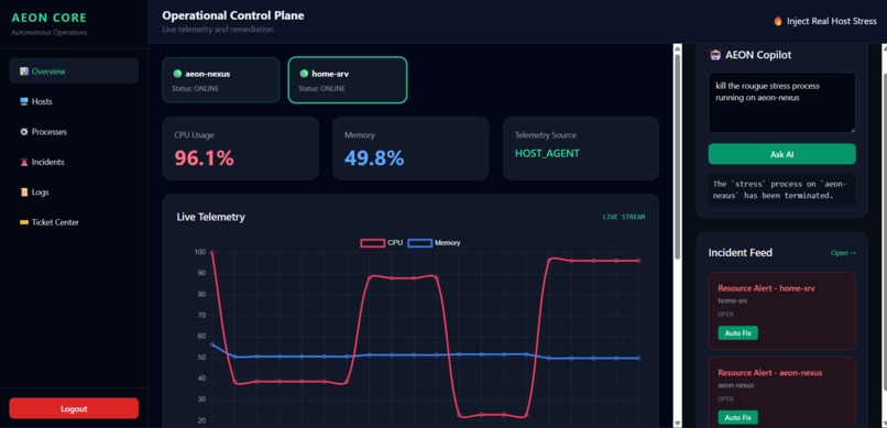 Aeon Core: Autonomous Closed-Loop SRE Remediation Engine – screenshot 5