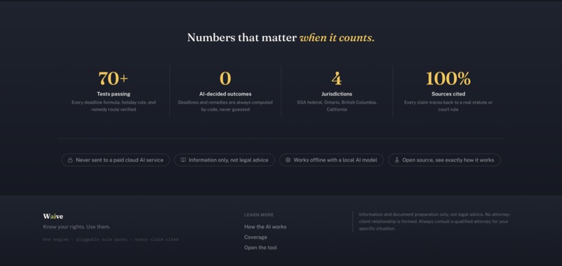 Waive – screenshot 2
