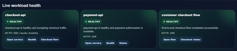 Elastic On-Call Agent: Agentic Ops with Google Cloud – screenshot 3