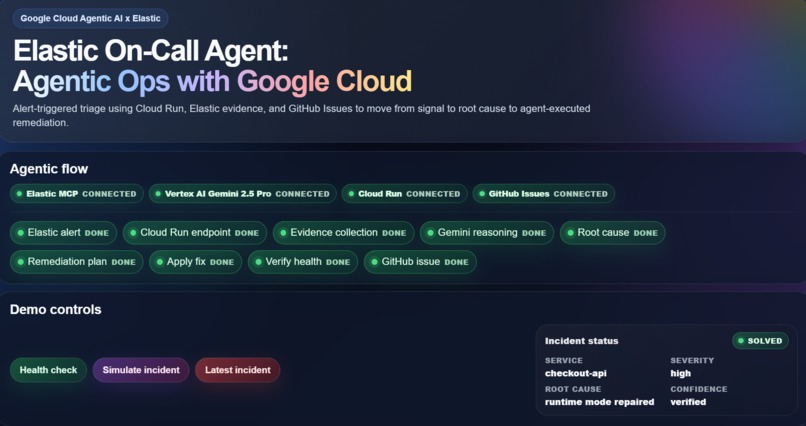 Elastic On-Call Agent: Agentic Ops with Google Cloud – screenshot 5