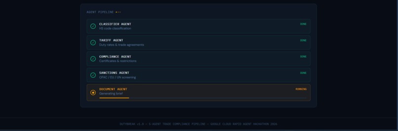 DutyBreak – screenshot 2
