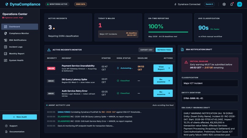 DynaCompliance — DORA Incident Reporting Agent – screenshot 2