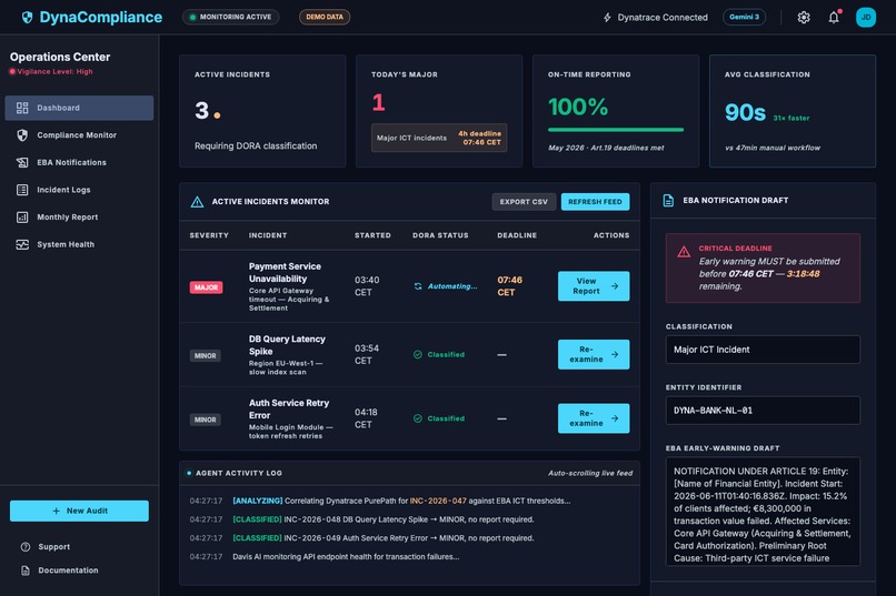 DynaCompliance — DORA Incident Reporting Agent – screenshot 3