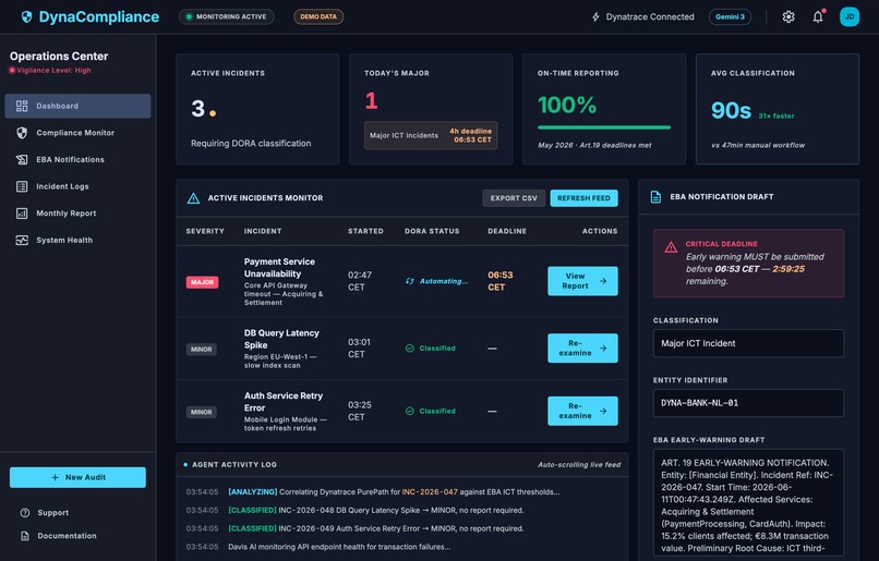 DynaCompliance — DORA Incident Reporting Agent – screenshot 4