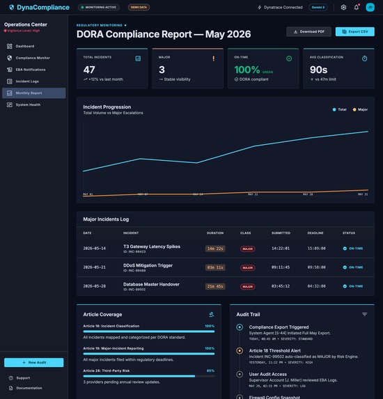DynaCompliance — DORA Incident Reporting Agent – screenshot 5