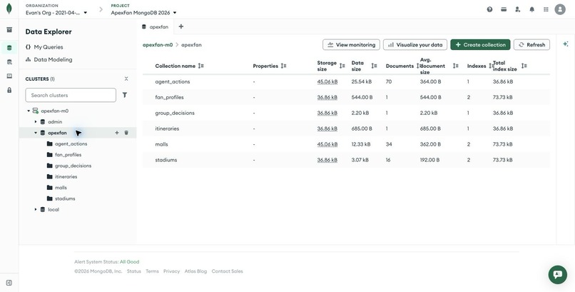 ApexFan-mongodb – screenshot 4