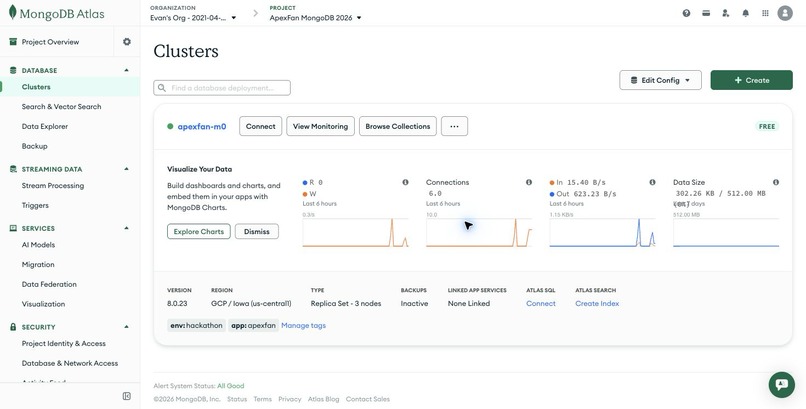 ApexFan-mongodb – screenshot 6