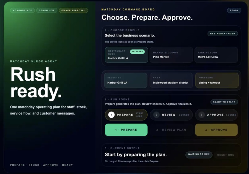 Matchday Surge Agent – screenshot 4