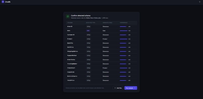 ZMARK MarketMind – screenshot 2