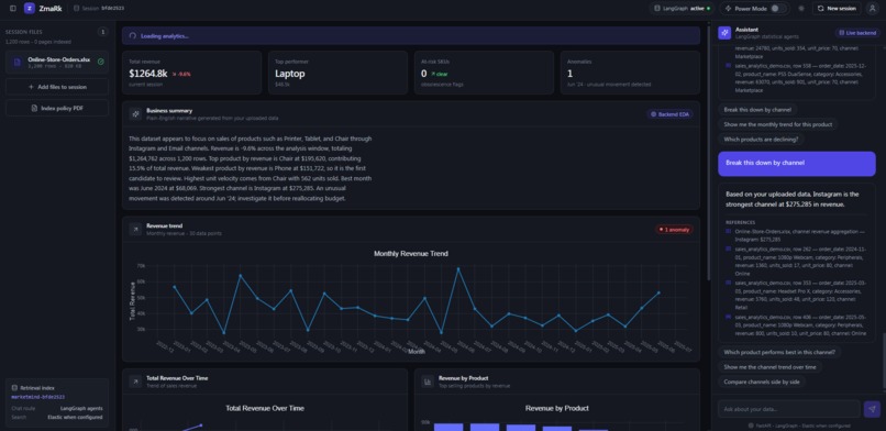 ZMARK MarketMind – screenshot 3