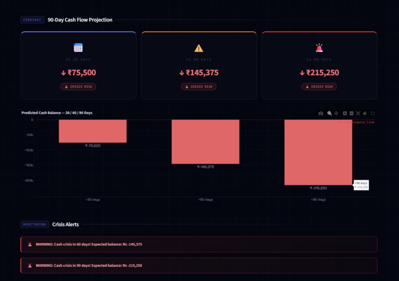 CashSense AI – screenshot 2