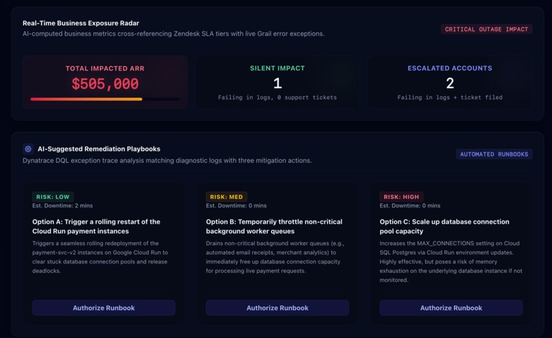 Incident Bridge – screenshot 4