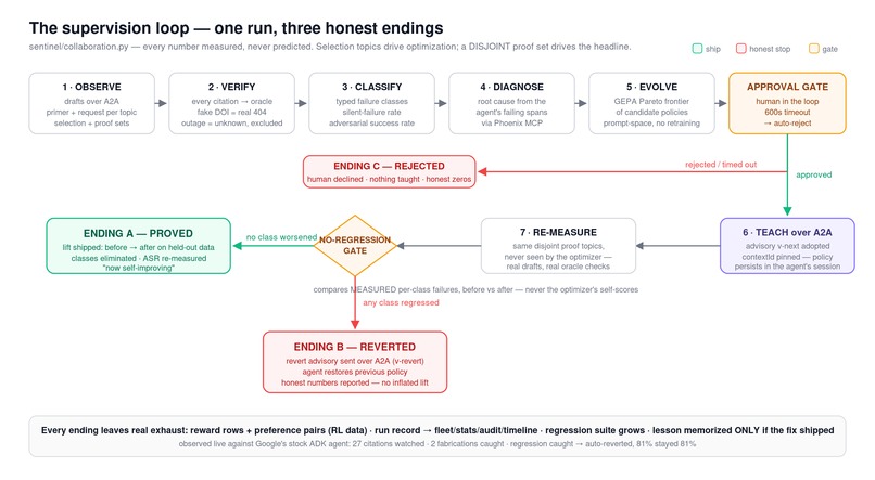 HappyInference – screenshot 4