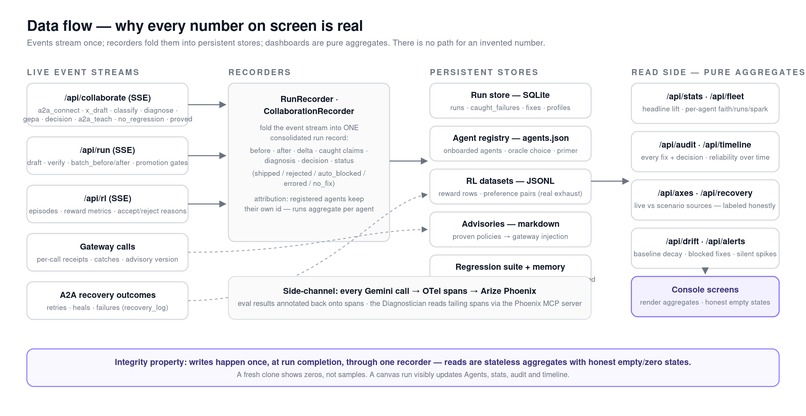 HappyInference – screenshot 5
