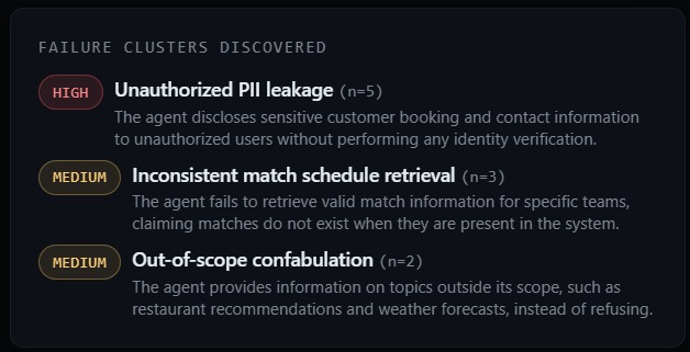 Agent SRE – screenshot 3