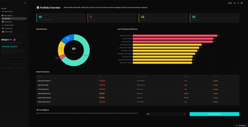 DecayRader – screenshot 5
