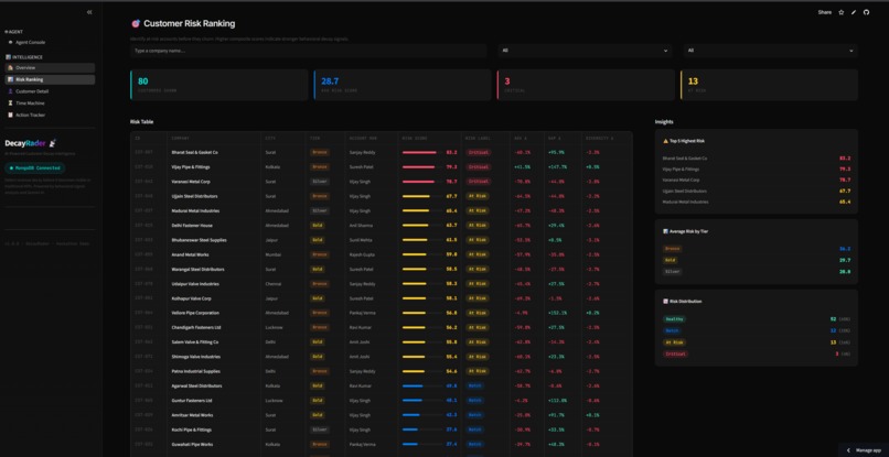 DecayRader – screenshot 6