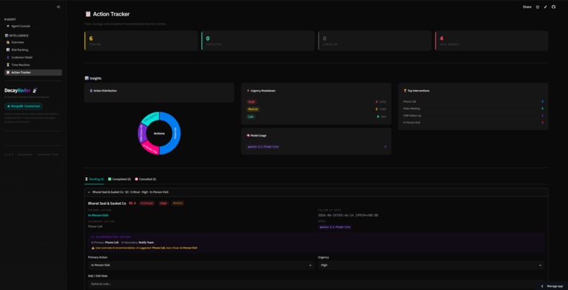 DecayRader – screenshot 9