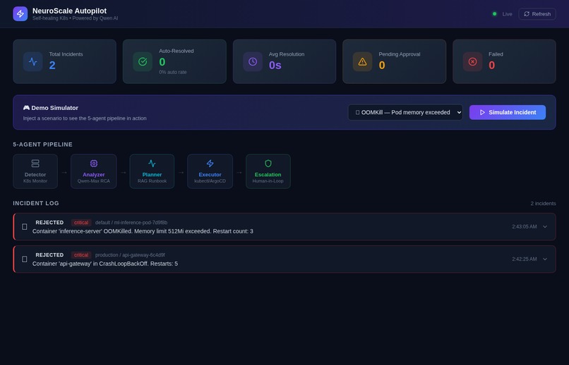 NeuroScale Autopilot – screenshot 2